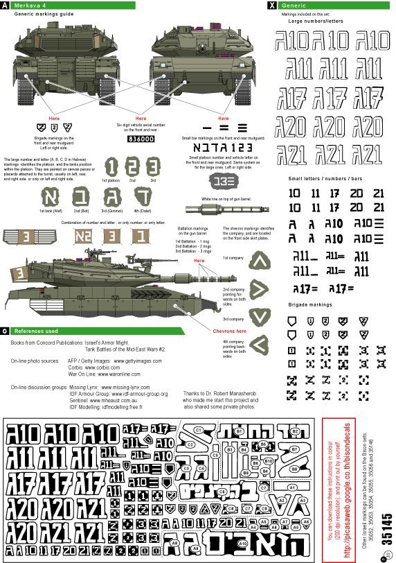 1/35 现代以色列梅卡瓦4型主战坦克标记(1) - 点击图像关闭