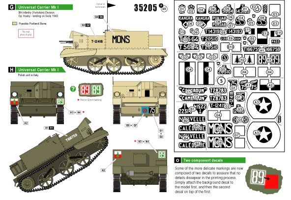 1/35 二战盟军通用运输装甲车Mk.I "地中海战线"