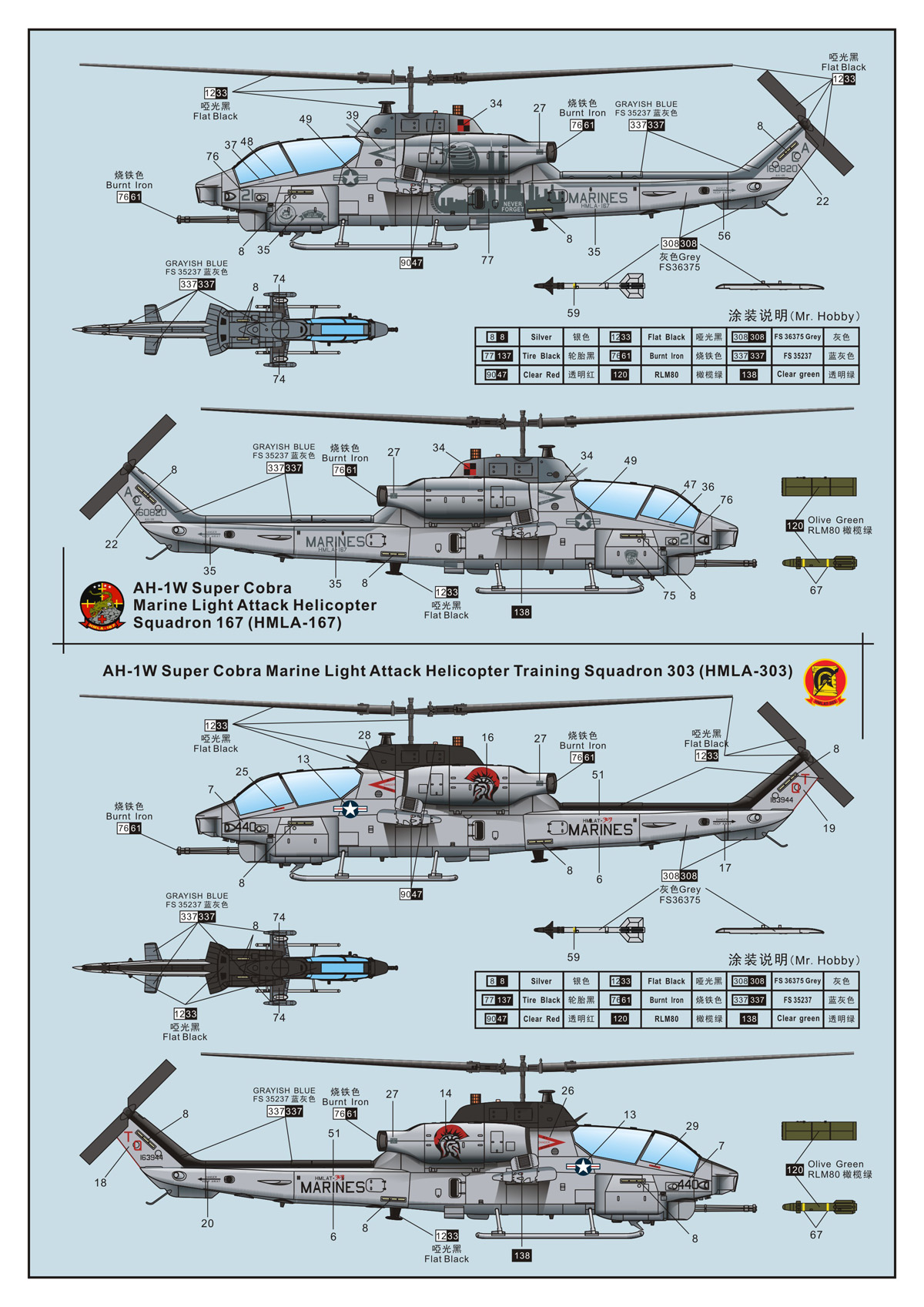 1/72 现代美国 AH-1W 超级眼镜蛇武装直升机后期型 - 点击图像关闭