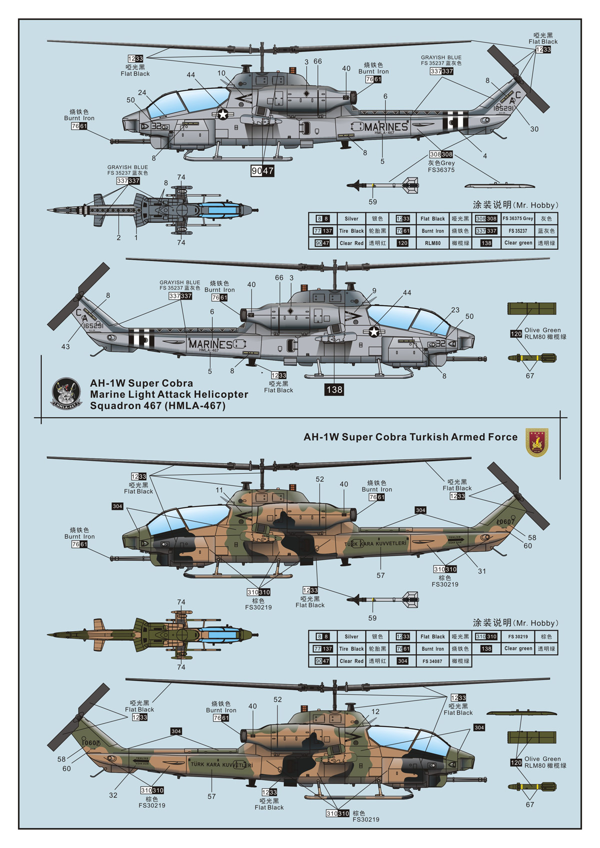 1/72 现代美国 AH-1W 超级眼镜蛇武装直升机后期型