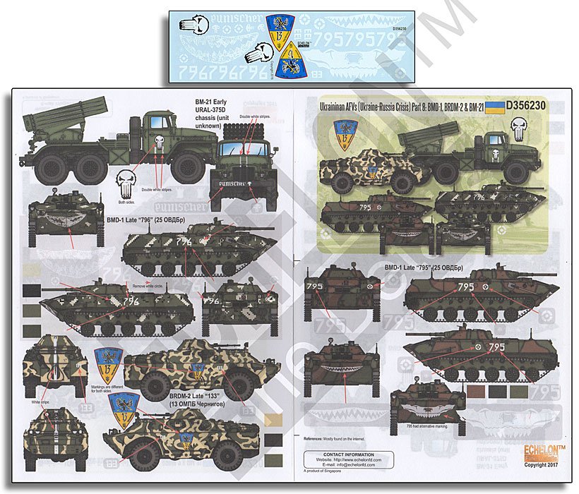 1/35 现代乌克兰装甲部队#8"乌克兰危机, BMD-1, BRDM-2, BM-21"