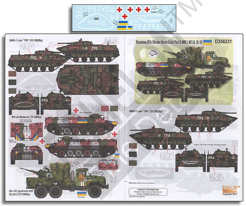 1/35 现代乌克兰装甲部队#9"乌克兰危机, BMD-1, MT-LB, ZIL-131"