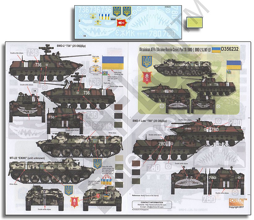 1/35 现代乌克兰装甲部队#10"乌克兰危机, BMD-1, BMD-2, MT-LB"