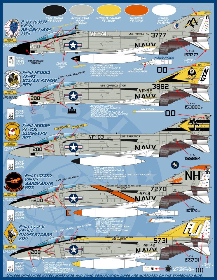1/48 F-4J/N 鬼怪II战斗机 "航空联队全明星" #1 - 点击图像关闭