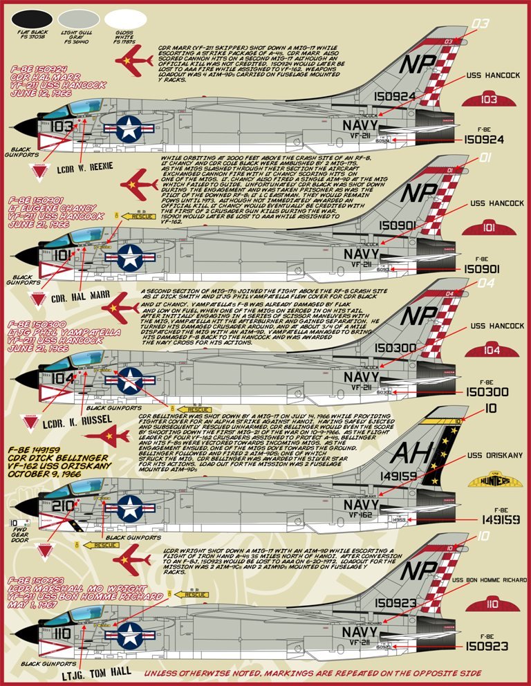 1/48 F-8 十字军战士战斗机"越南战争,米格大师"