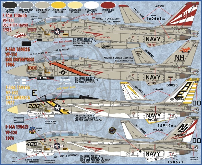 1/72 F-14A 雄猫战斗机"航空联队全明星"(1)