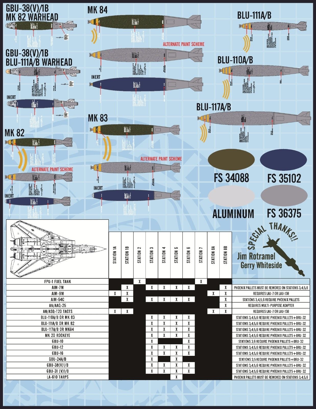 1/72 F-14 雄猫战斗机武器标记