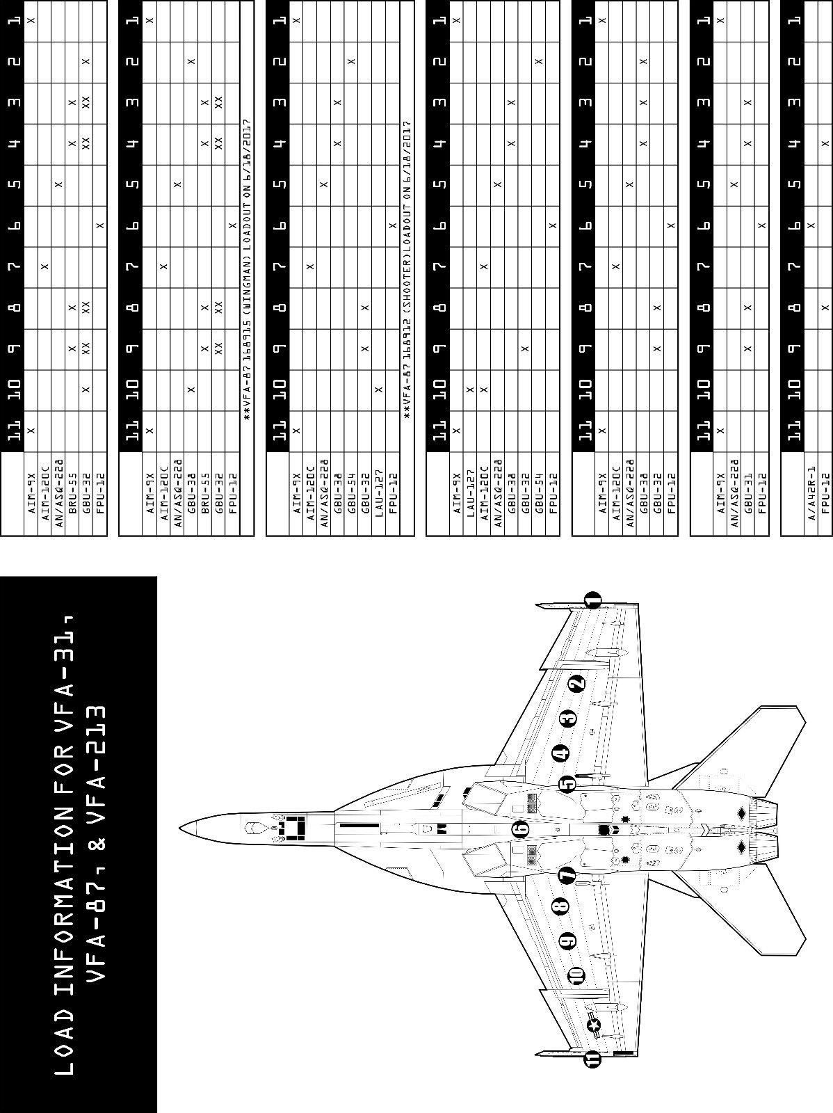 1/72 F-18C/E/F, EA-18G 第8航空联队作战飞机