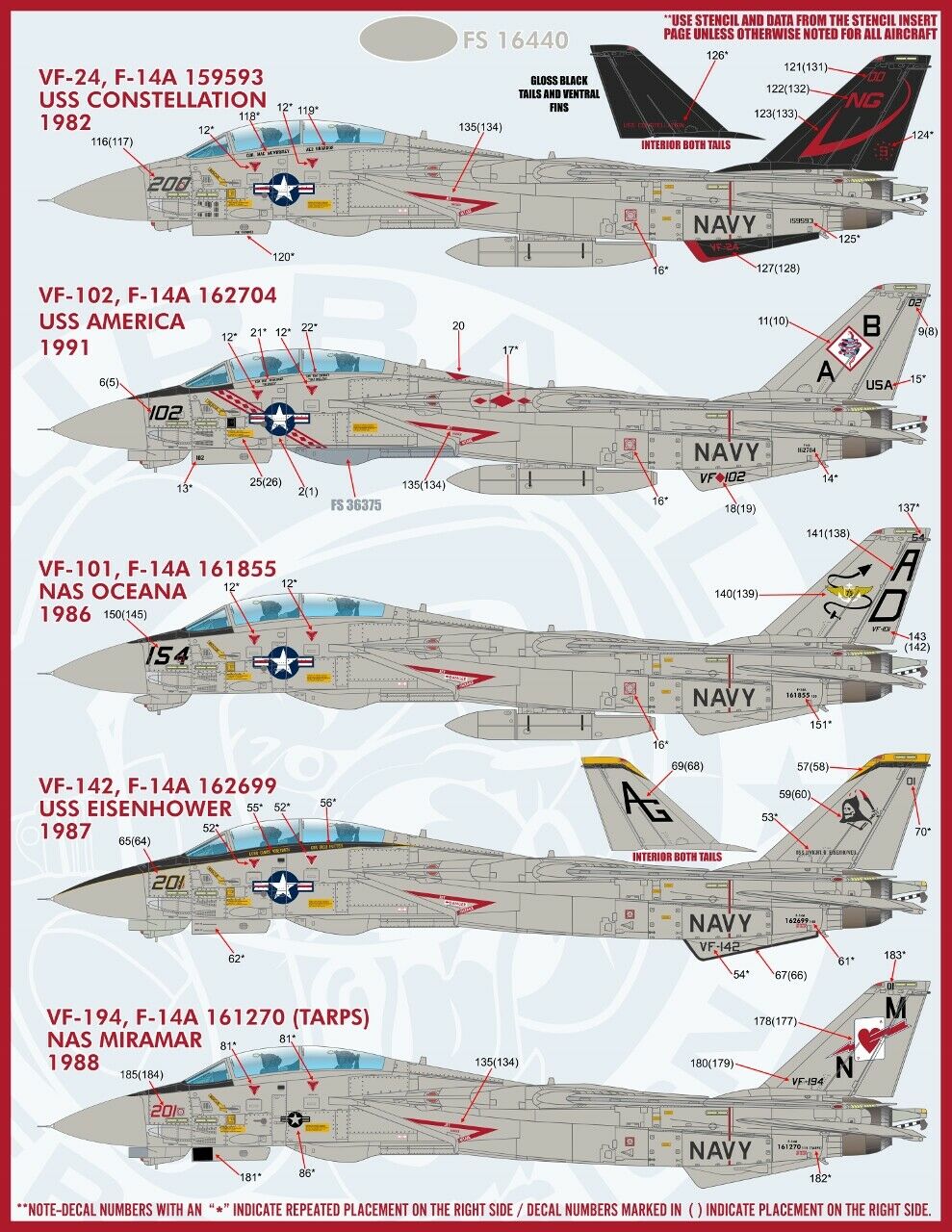 1/48 F-14A 雄猫战斗机"色彩与标记"(8)