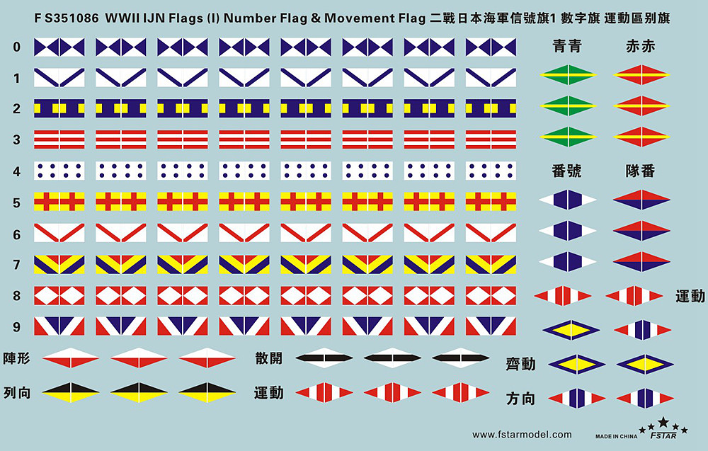 1/350 二战日本海军信号旗(1)"数字旗与运动区别旗水贴"