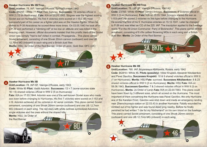 1/72 飓风战斗机"二战苏联王牌战斗机"