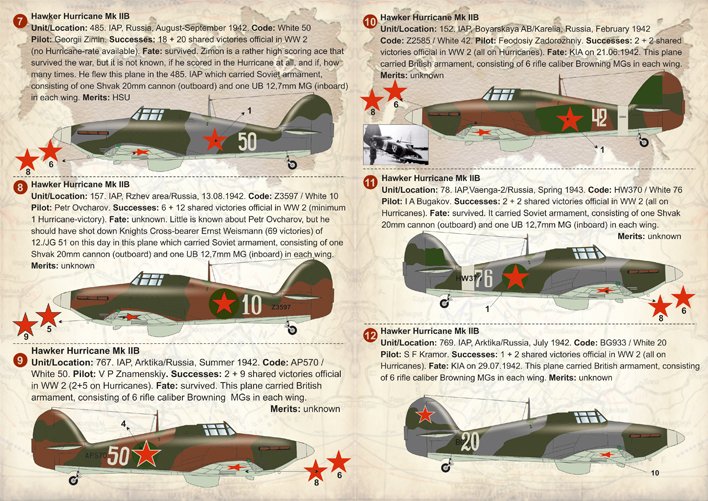 1/72 飓风战斗机"二战苏联王牌战斗机"