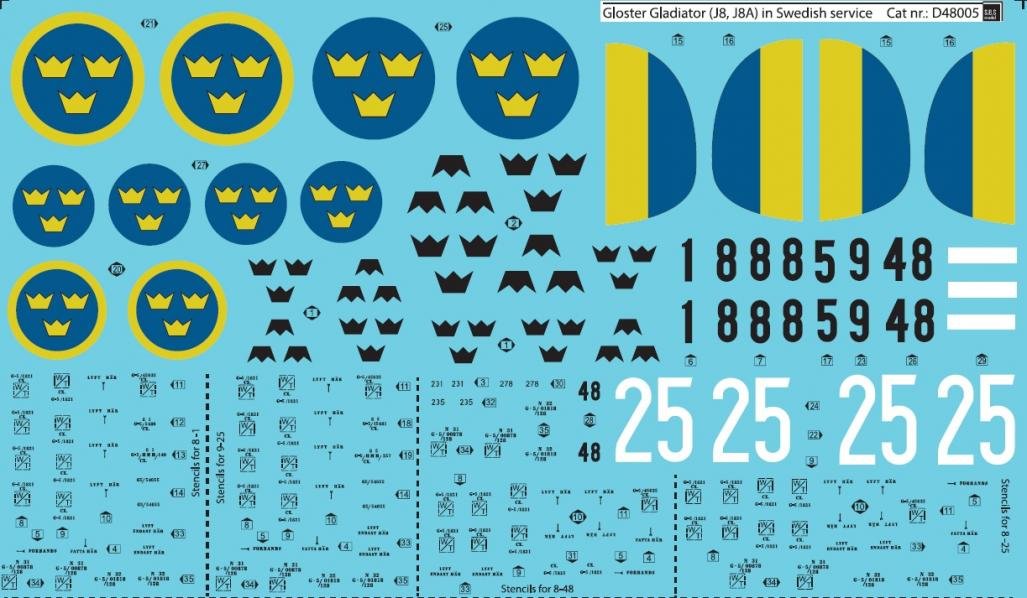 1/48 角斗士双翼战斗机"瑞典服役战术标记"(1)