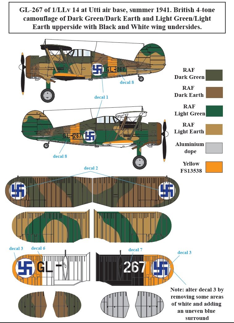 1/48 角斗士双翼战斗机"芬兰服役战术标记"