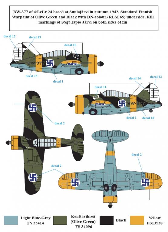1/48 布鲁斯特239型战斗机"芬兰服役战术标记"