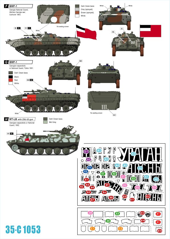 1/35 现代格鲁吉亚与阿布哈兹装甲车辆"高加索战争1990年代"
