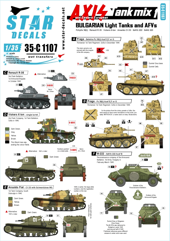 1/35 二战保加利亚轻型坦克与装甲车辆