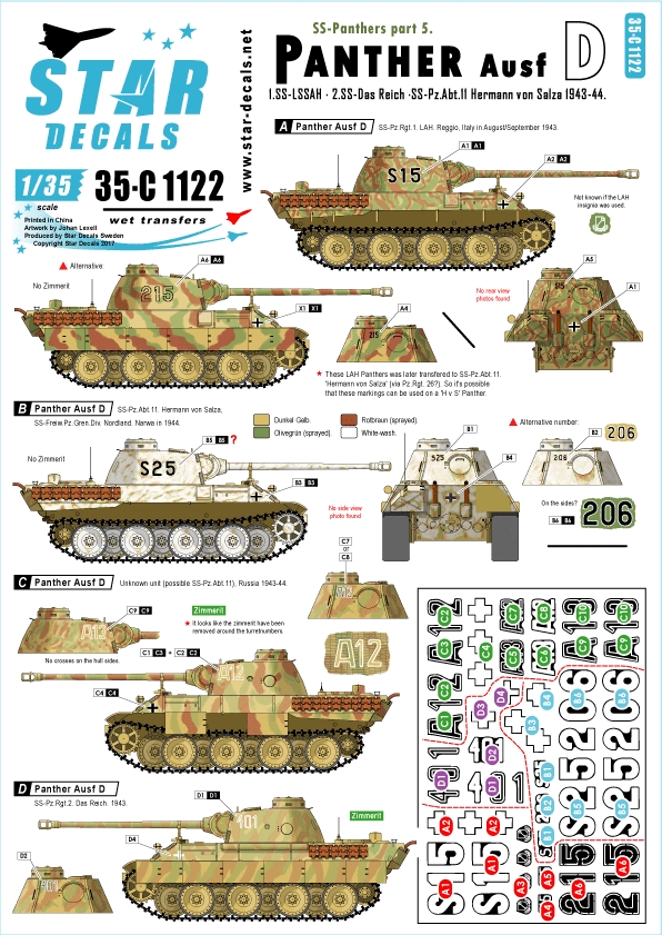 1/35 二战德国党卫军豹式中型坦克(5)