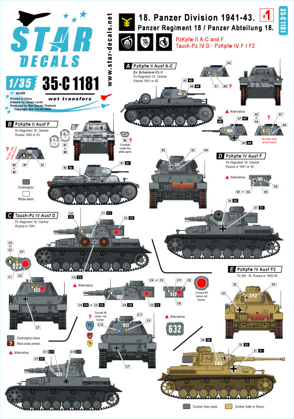 1/35 二战德国第18装甲师(1)"二号战车, 四号战车"