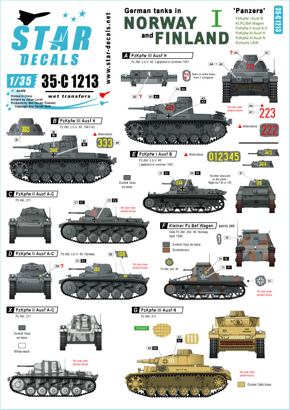 1/35 二战德国坦克战车"挪威与芬兰战线"(1)"一号, 二号, 三号战车"