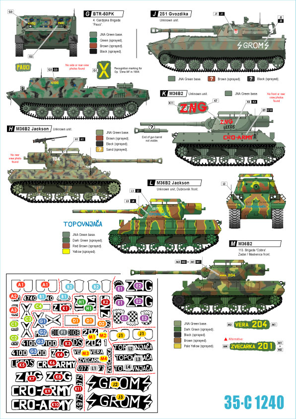 1/72 现代克罗地亚陆军坦克(5)"履带装甲车与坦克1991-92年"
