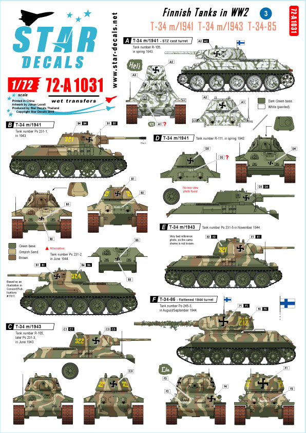 1/72 二战芬兰坦克(3)"T-34 中型坦克"