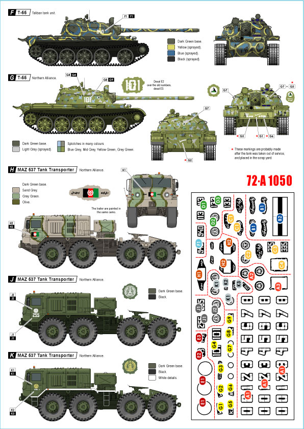 1/72 阿富汗战争(1)"T-55 主战坦克, MAZ-357 重型牵引车"