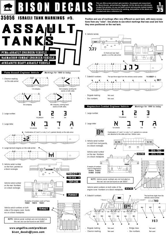 1/35 现代以色列突击坦克标记