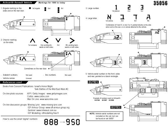 1/35 现代以色列突击坦克标记 - 点击图像关闭