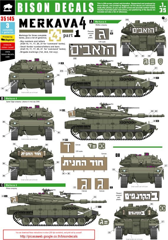 1/35 现代以色列梅卡瓦4型主战坦克标记(1)