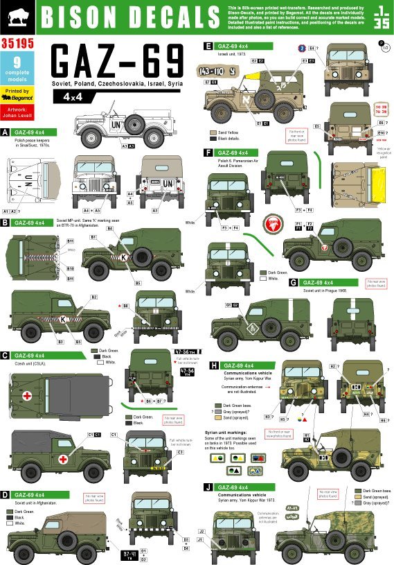 1/35 GAZ-69 轻型卡车 "苏联, 波兰, 捷克斯洛伐克, 以色列, 叙利亚"