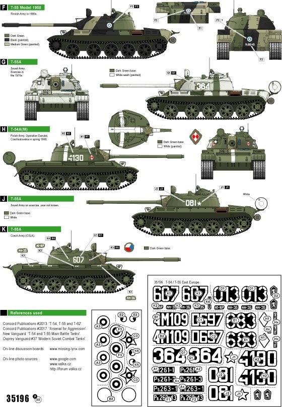 1/35 现代苏联 T-54/T-55 主战坦克 "欧洲冷战" - 点击图像关闭