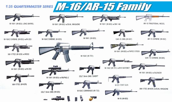 1/35 现代美国 M16/AR-15 武器组