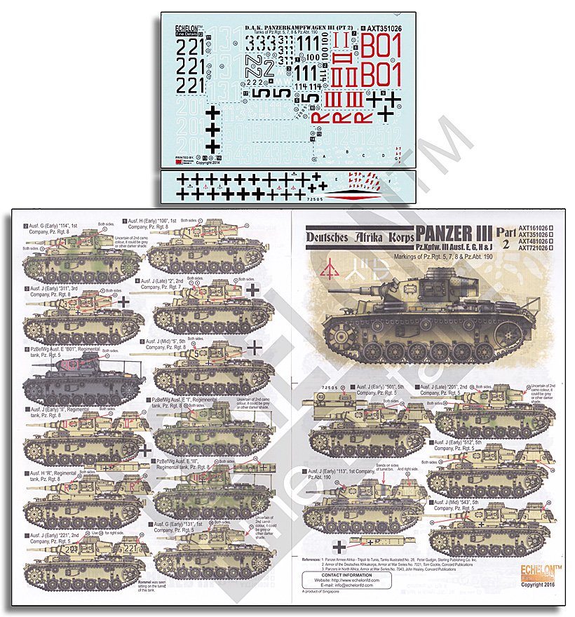 1/35 二战德国非洲军团三号战车E/G/H/J型(2) - 点击图像关闭