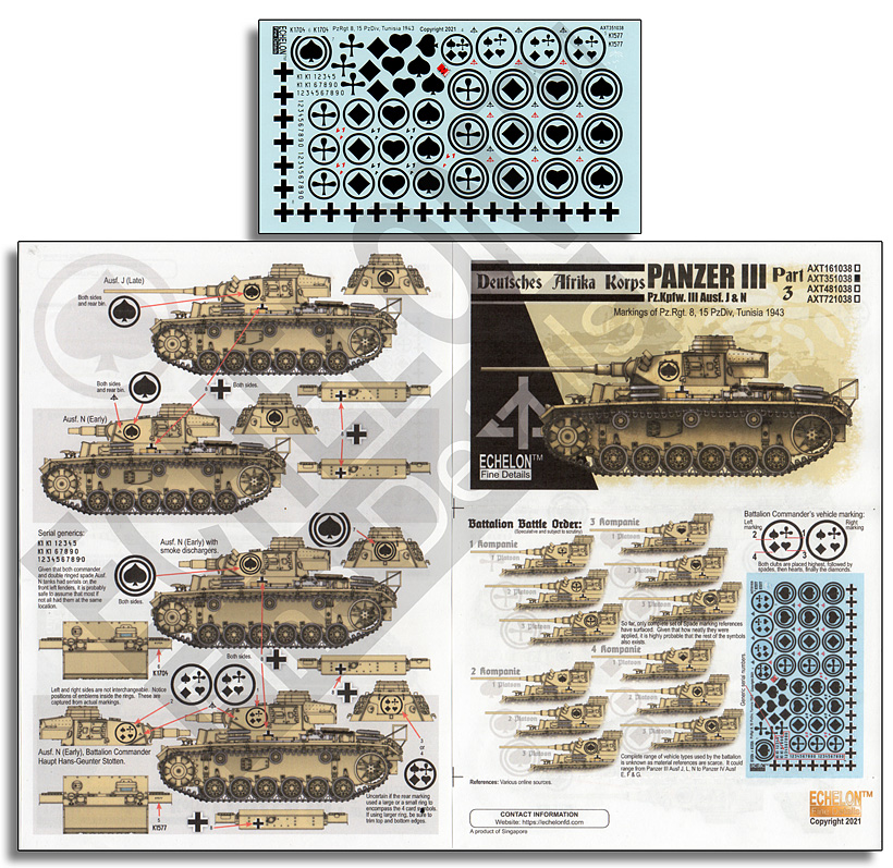 1/35 二战德国三号战车"非洲军团"(3) 1/35 二战德国三号战车"非洲军团"(3)