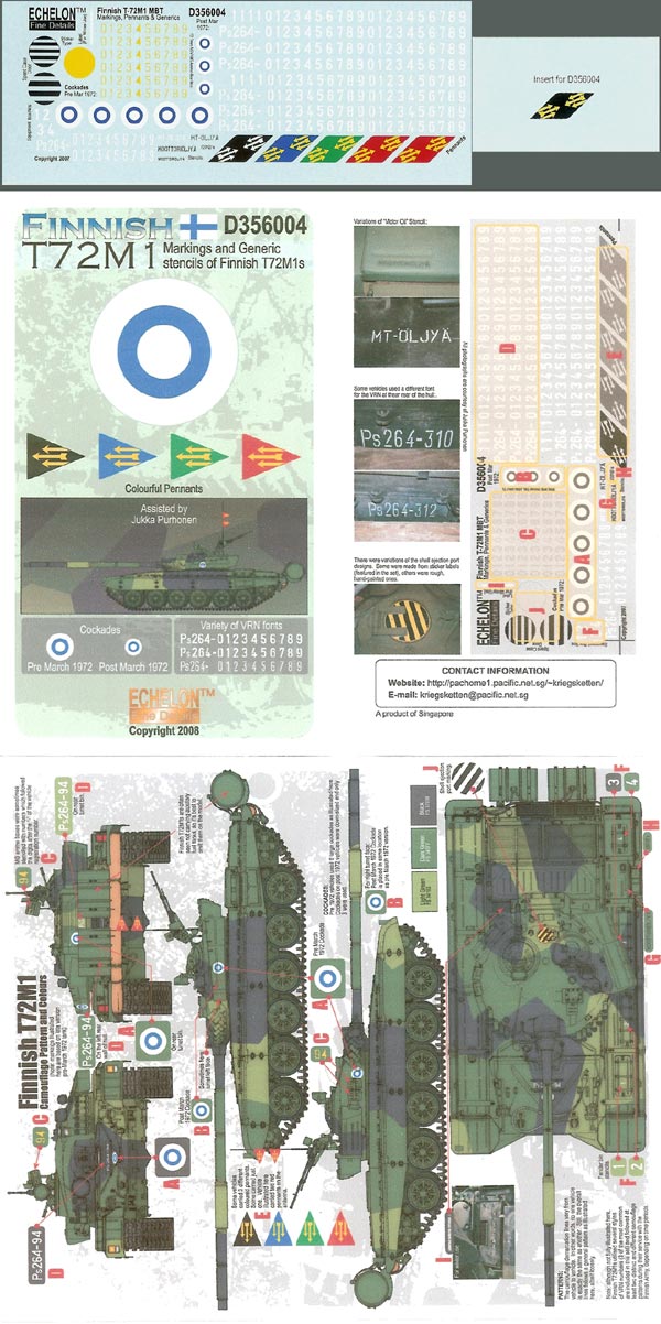 1/35 现代芬兰 T-72M1 主战坦克标记