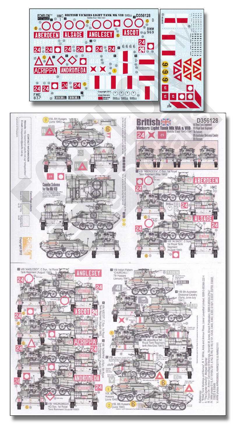 1/35 二战英国威克斯轻型坦克 Mk.VI A/B(3)