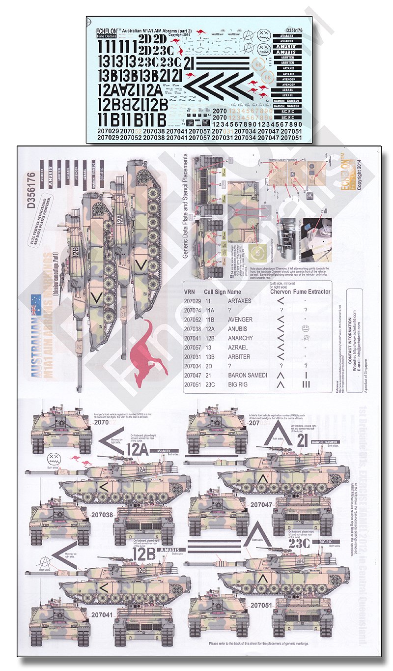 1/35 现代澳大利亚 M1A1 AIM 艾布拉姆斯主战坦克标记