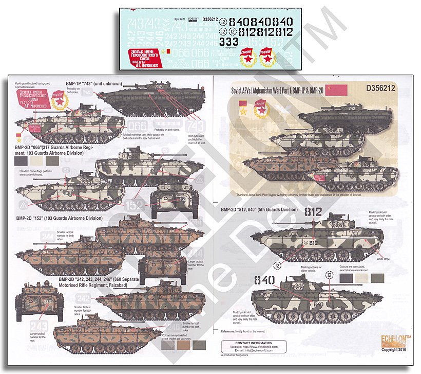 1/35 现代苏联装甲战车"阿富汗战争"(1) - 点击图像关闭
