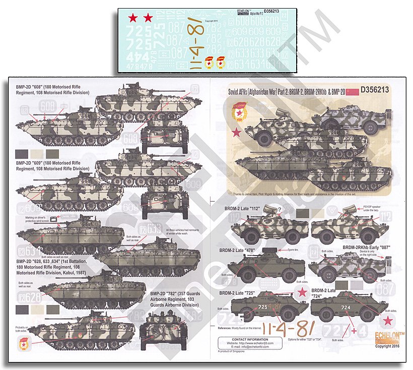 1/35 现代苏联装甲战车"阿富汗战争"(2) 1/35 现代苏联装甲战车"阿富汗战争"(2)