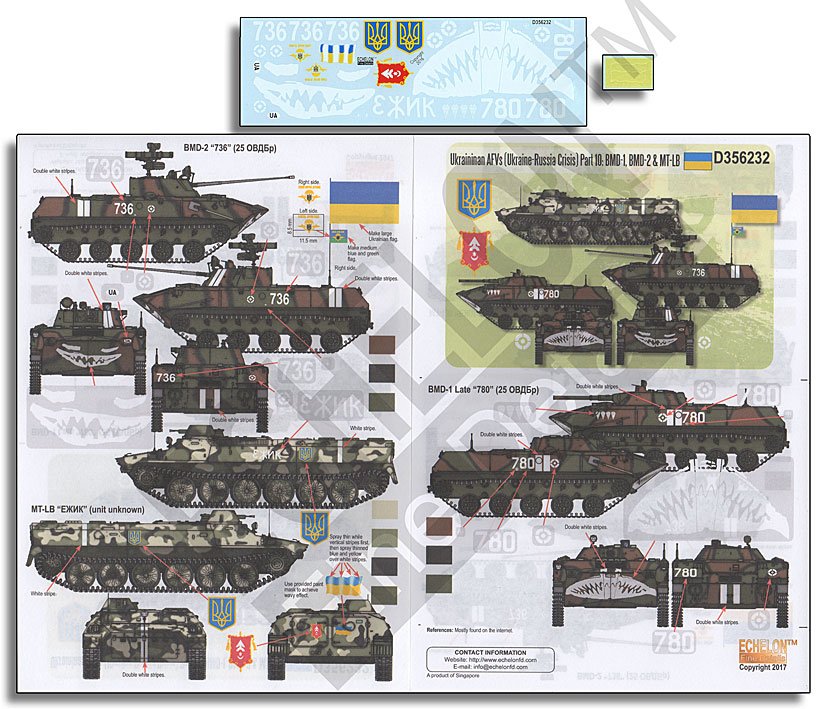 1/35 现代乌克兰装甲部队#10"乌克兰危机, BMD-1, BMD-2, MT-LB" - 点击图像关闭