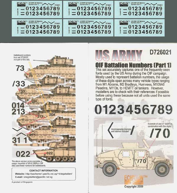 1/72 现代美国陆军营队标记数字 OIF(1)