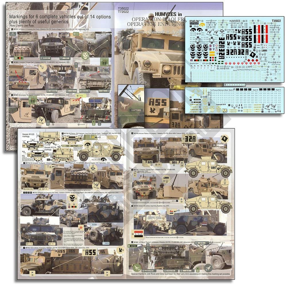 1/35 现代美国悍马装甲车战术标记