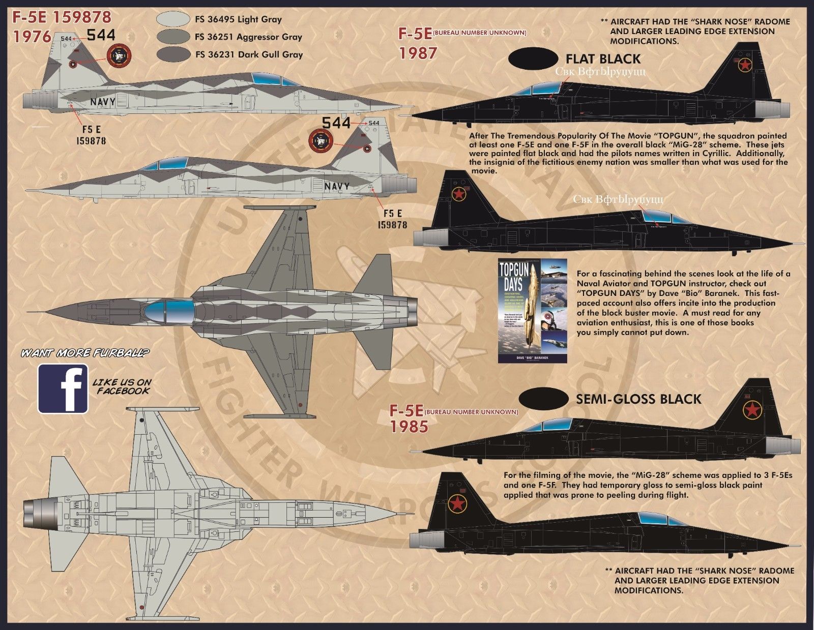 1/32 F-5E/F 虎II战斗机"Top Gun" - 点击图像关闭