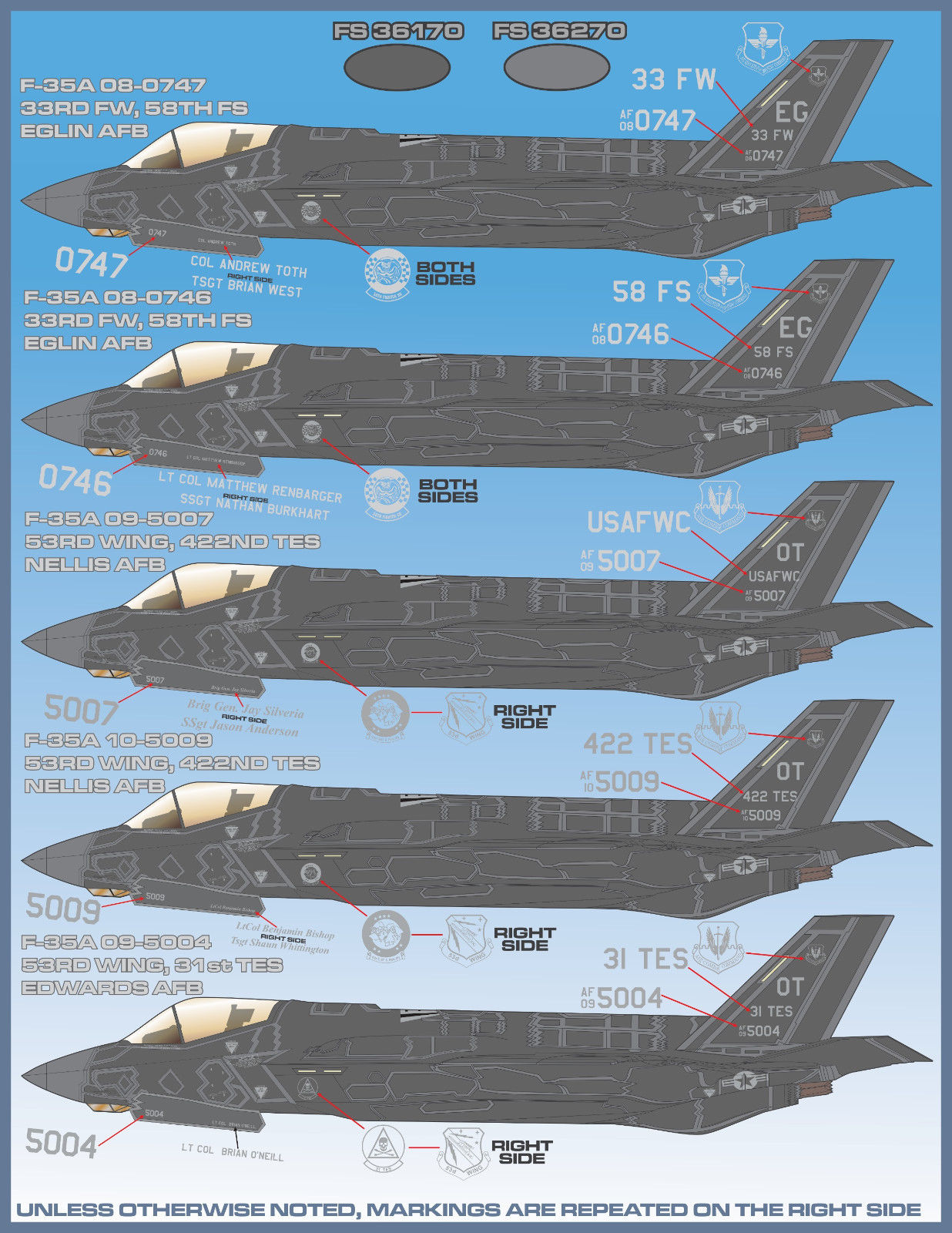 1/32 F-35A 闪电II战斗机标记