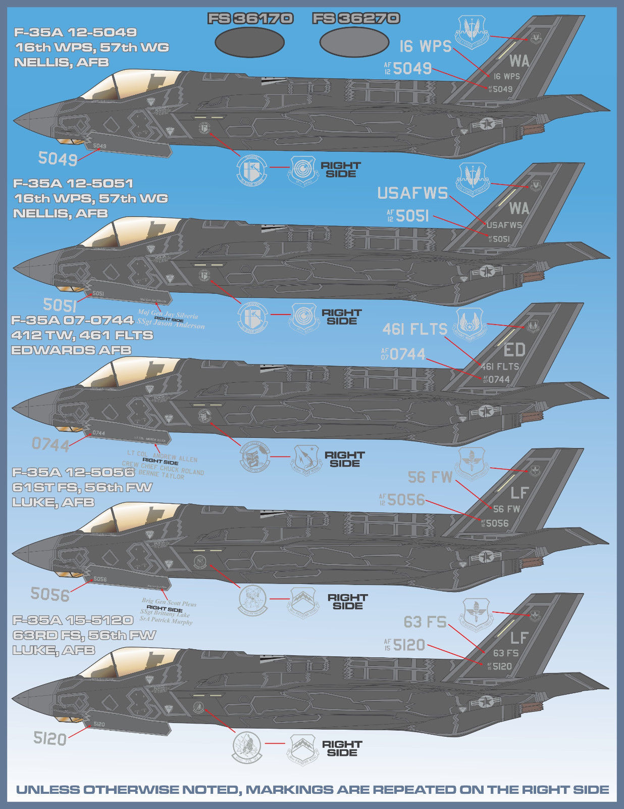 1/32 F-35A 闪电II战斗机标记