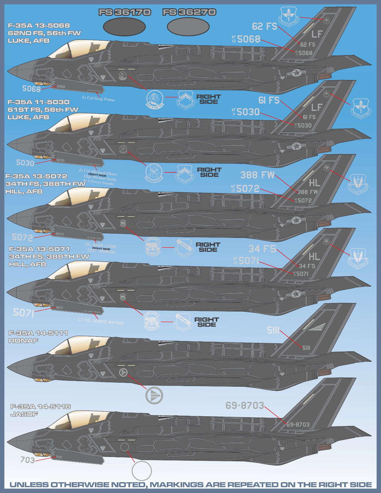 1/32 F-35A 闪电II战斗机标记