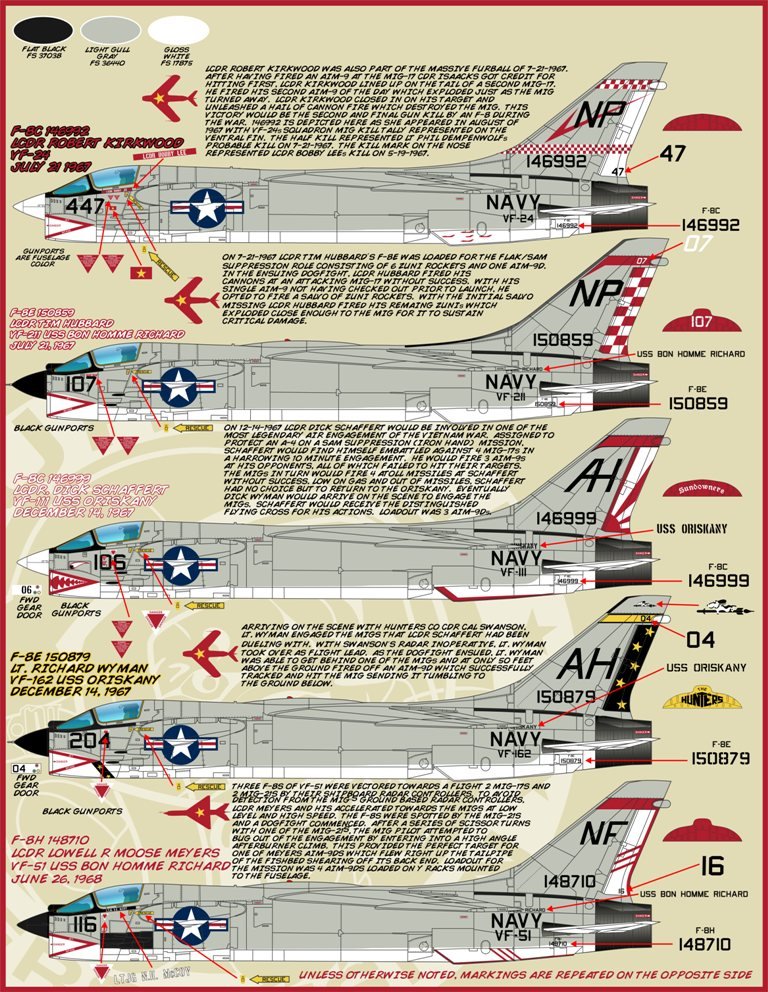 1/48 F-8 十字军战士战斗机"越南战争,米格大师"