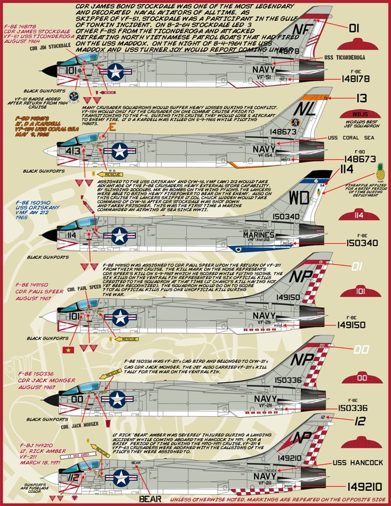 1/48 F-8 十字军战士战斗机"越南战争,米格大师"