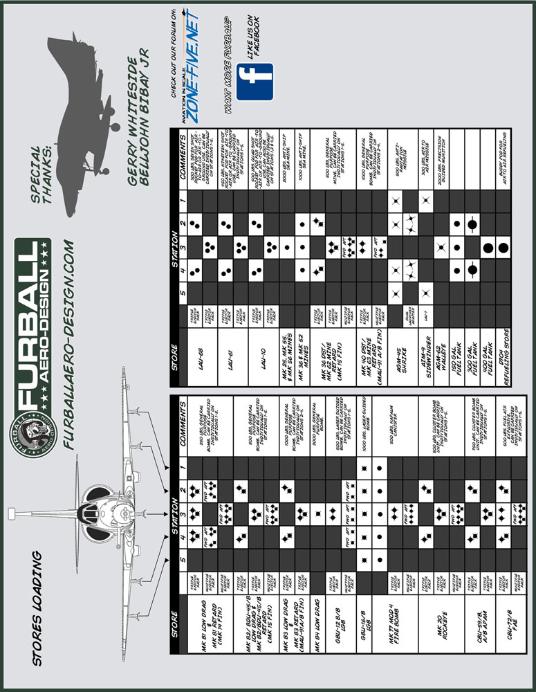 1/48 A-4 天鹰攻击机"低视度海军陆战队"